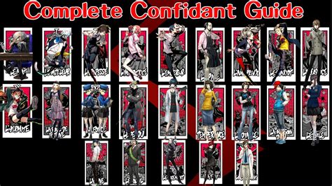 persona 5 confidant list.